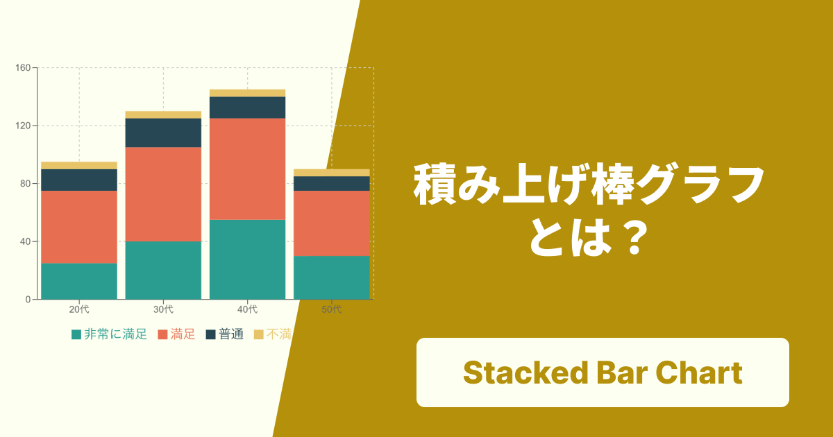 積み上げ棒グラフとは?構成比の比較が一目でわかる見方と活用例